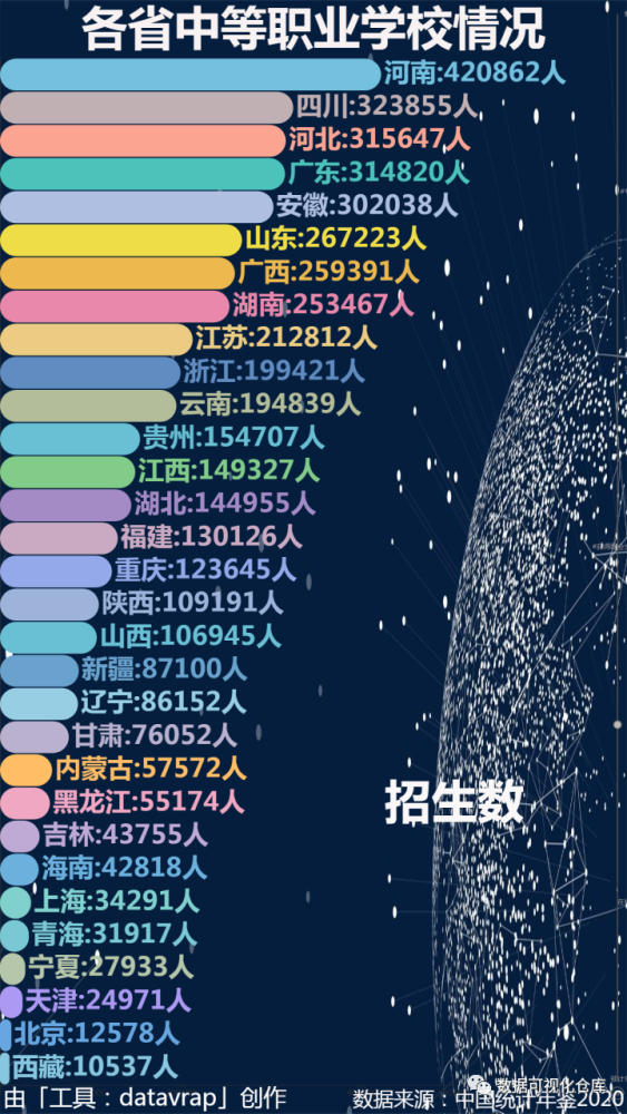 深圳風(fēng)向標(biāo)教育資源股份有限公司