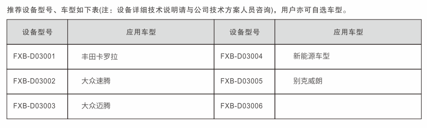 深圳風(fēng)向標(biāo)教育資源股份有限公司